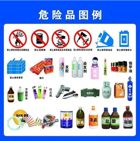 根据国家标准gb6944—86《危险货物分类和品名编号》的规定,凡具有